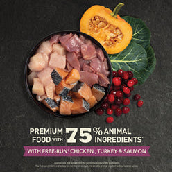 ACANA HIGHEST PROTEIN FOR KITTEN 1,8 KG