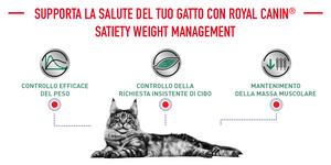 Satiety Weight Management - Crocchette per Gatti