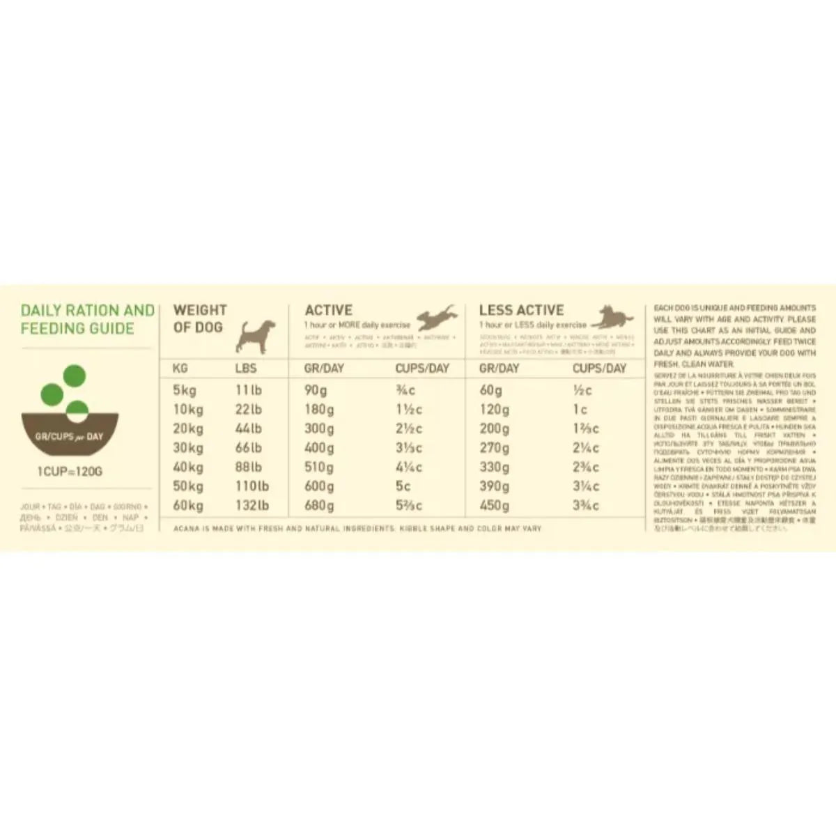 ACANA SENIOR RECIPE 11,4KG