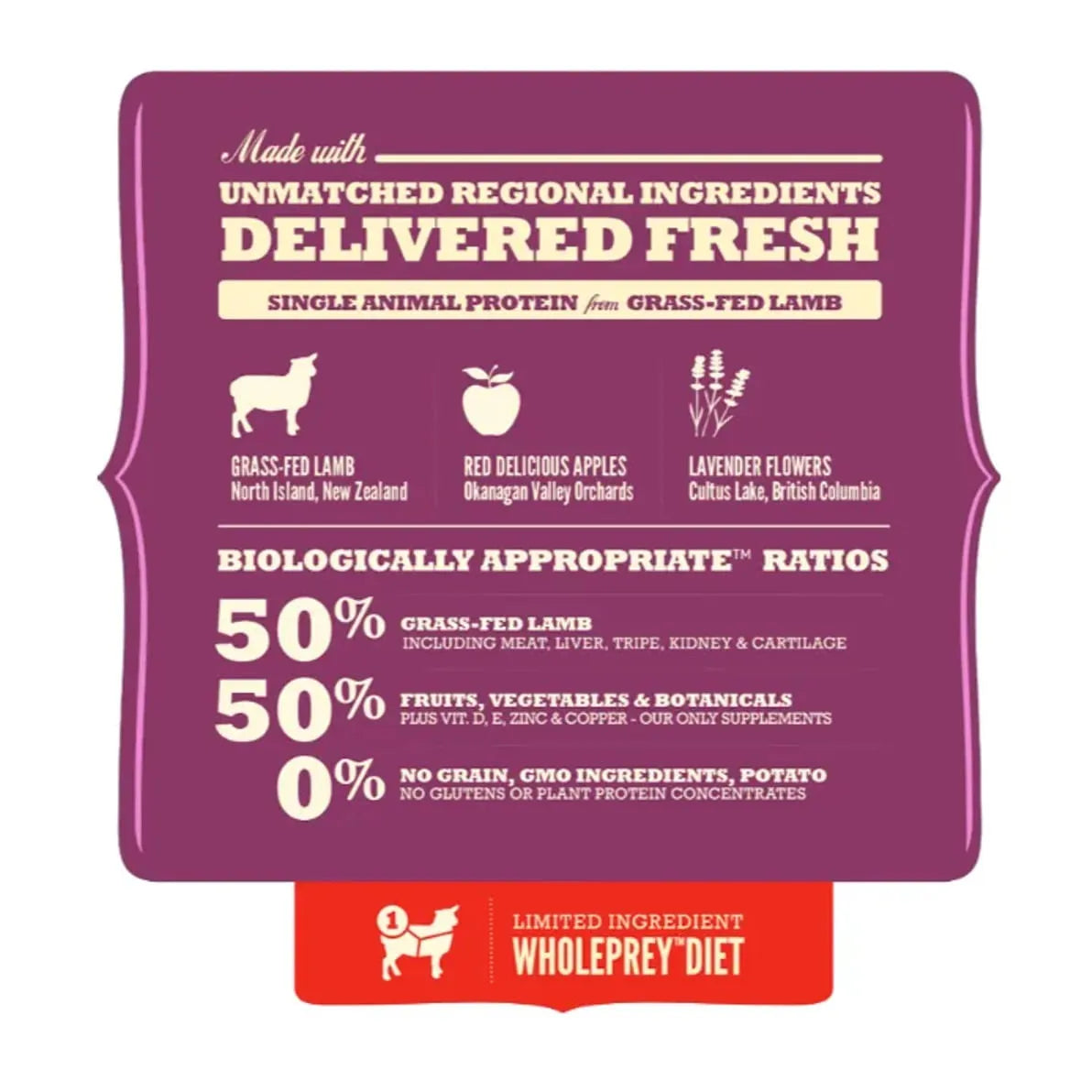 ACANA GRASS-FED LAMB 2 KG