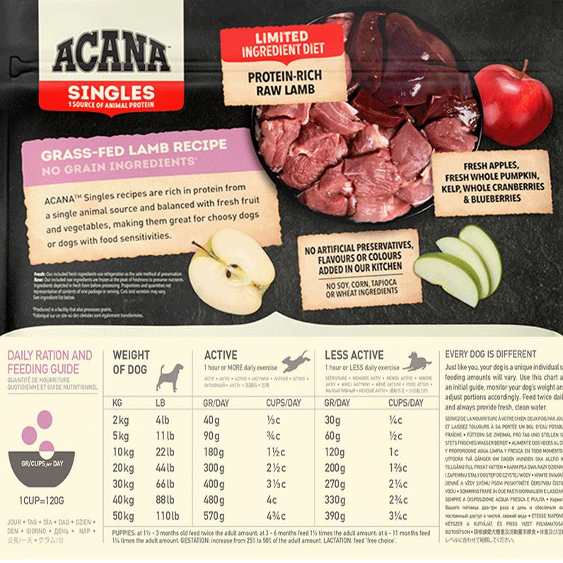 ACANA GRASS-FED LAMB 2 KG