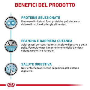 Sensitivity Control  - Crocchette per Gatti