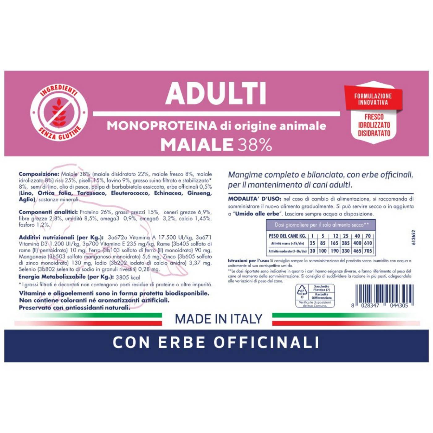 Monoproteico Maiale - Adulti