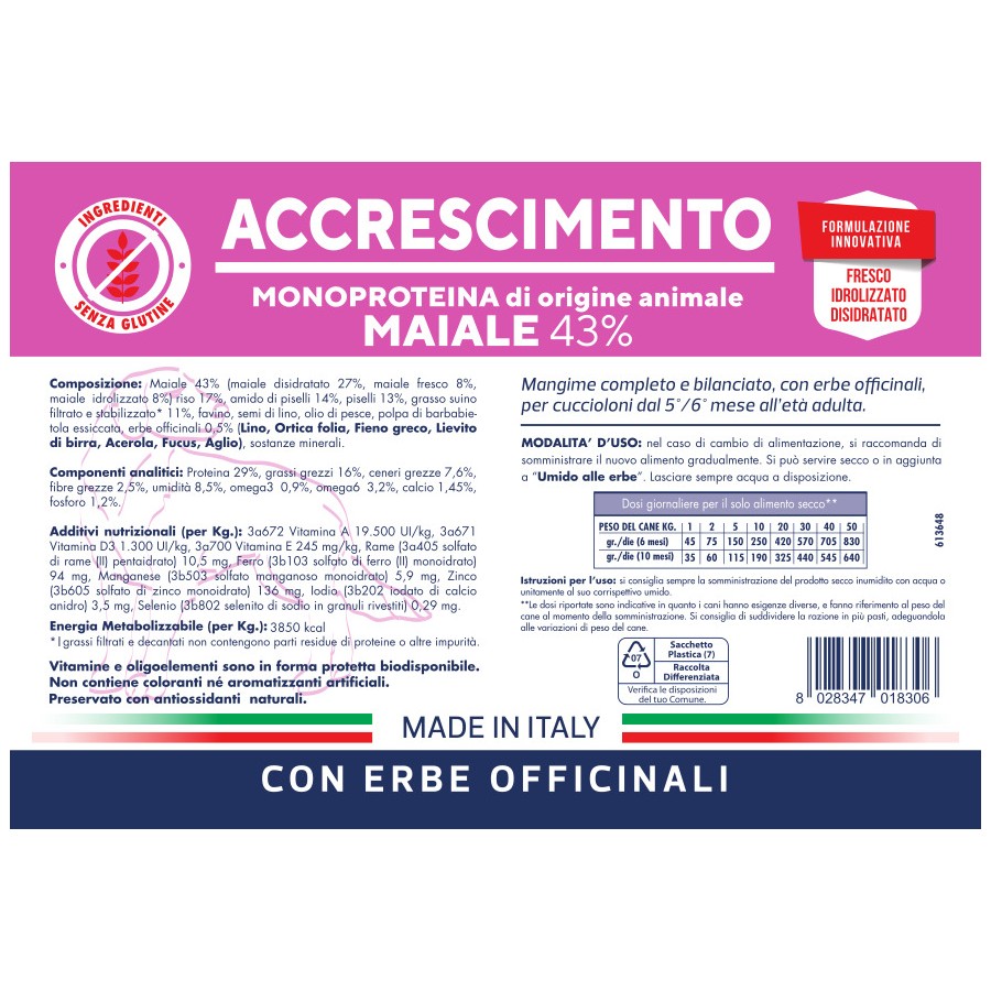 Monoproteico Maiale - Accrescimento