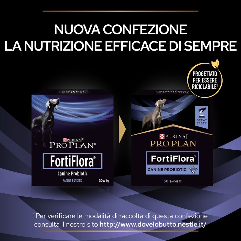 FortiFlora Canine Probiotic