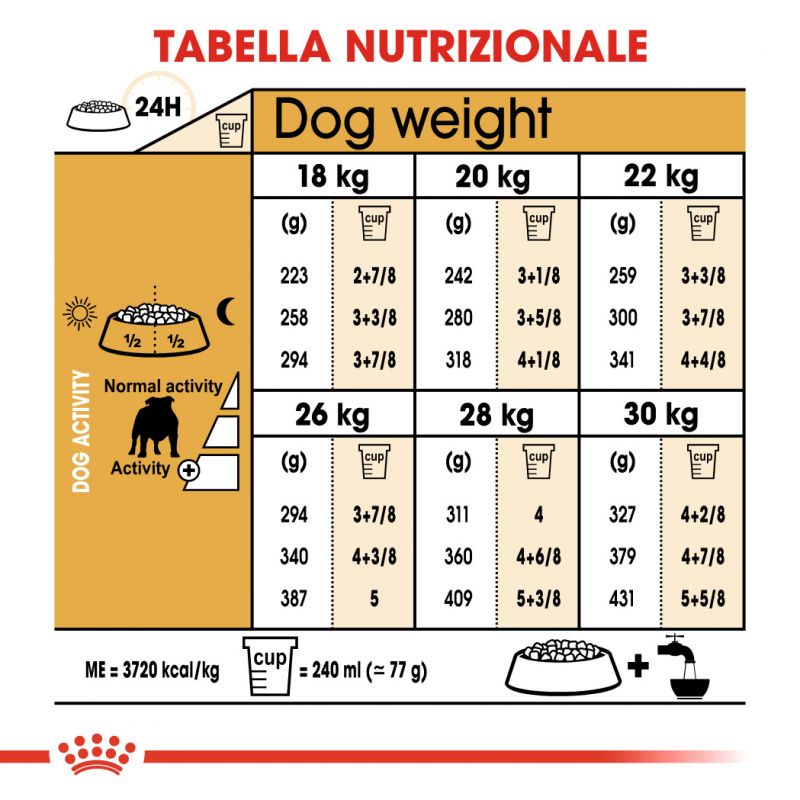Bulldog Adult  - Crocchette per Cani
