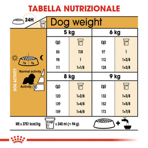 Cavalier King Charles Adult  - Crocchette per Cani