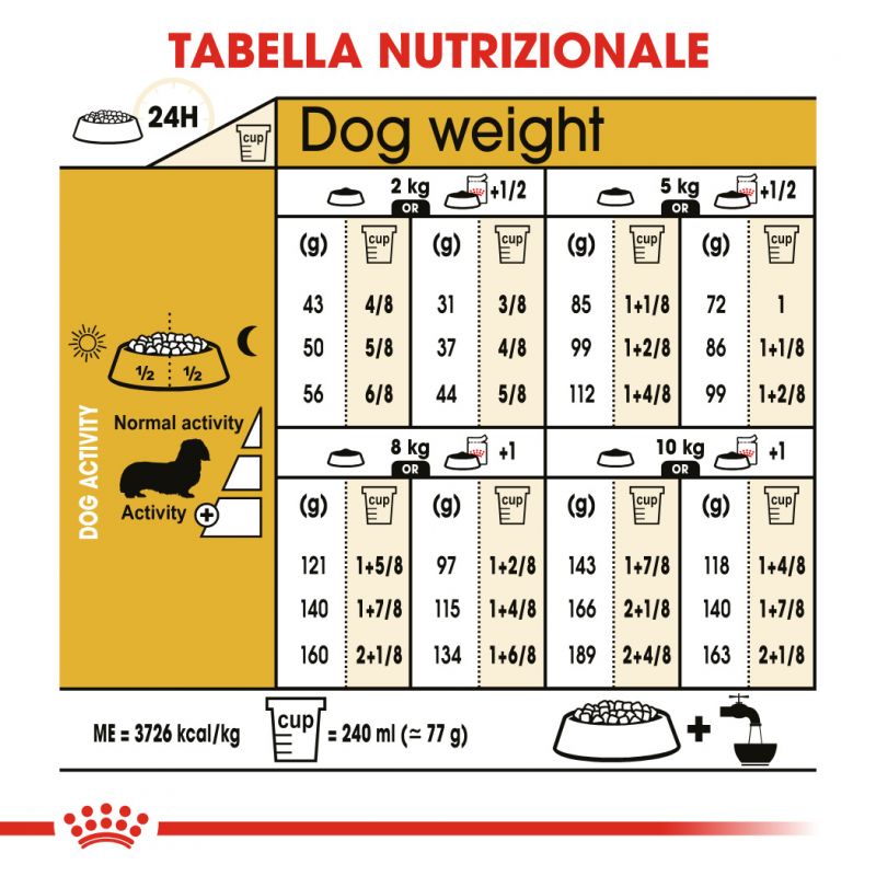 Dachshund Adult  - Crocchette per Cani
