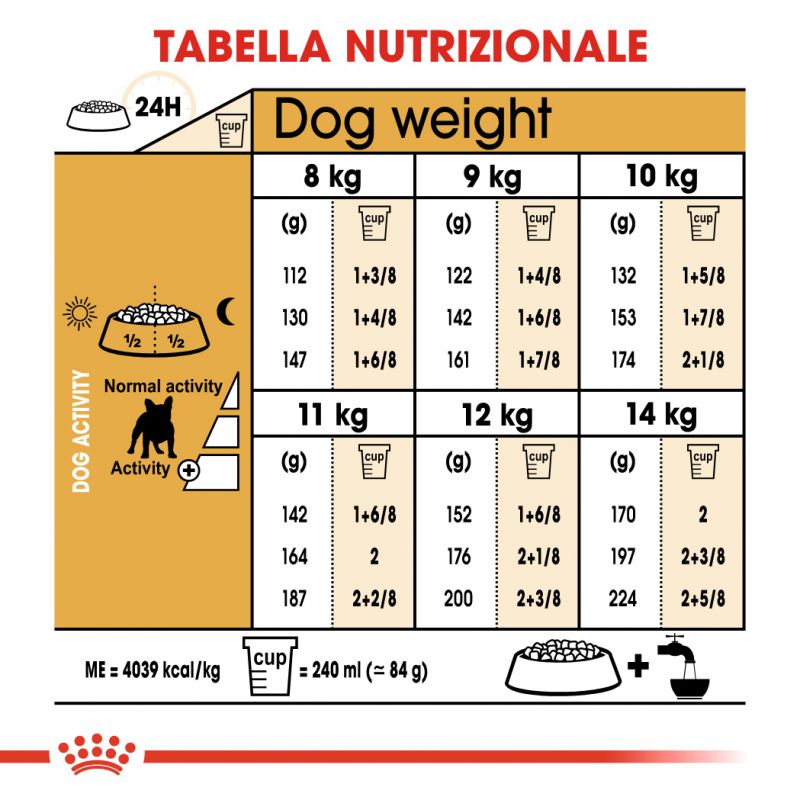 French Bulldog Adult  - Crocchette per Cani