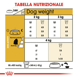 Maltese Adult - Crocchette per Cani