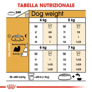 Shih Tzu Adult - Crocchette per Cani