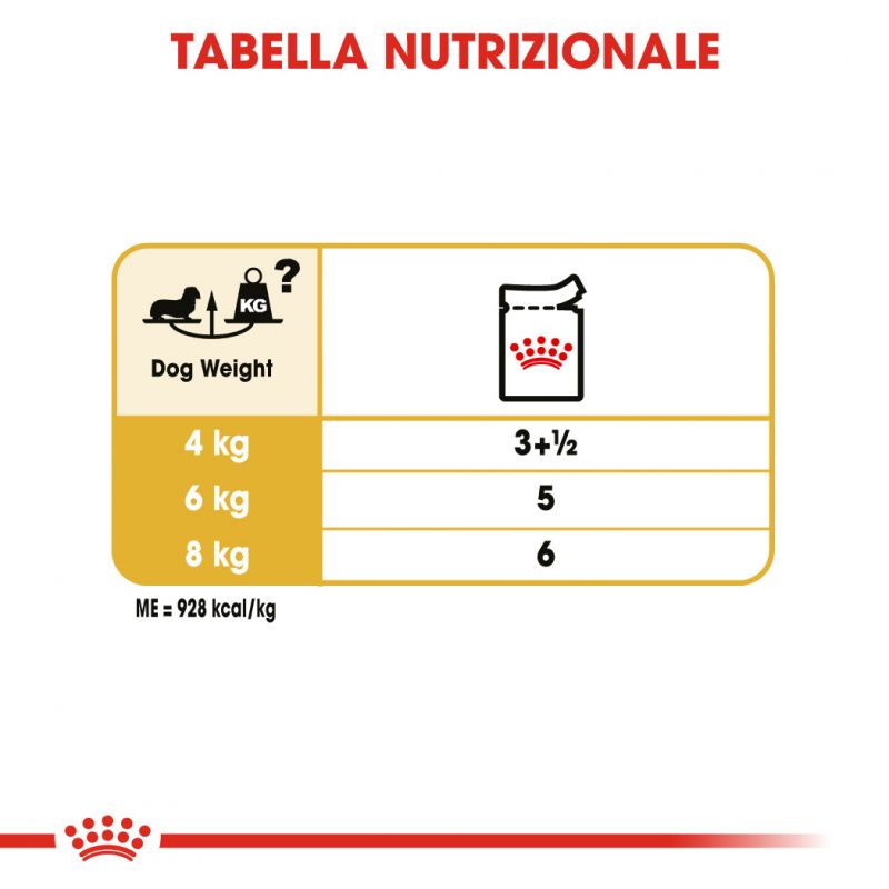 Breed Dachshund Adult - Multipack Umido per cani