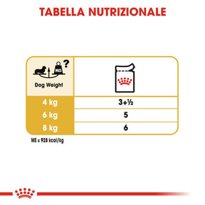 Breed Dachshund Adult - Multipack Umido per cani