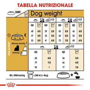 Yorkshire Terrier Adult - Crocchette per Cani
