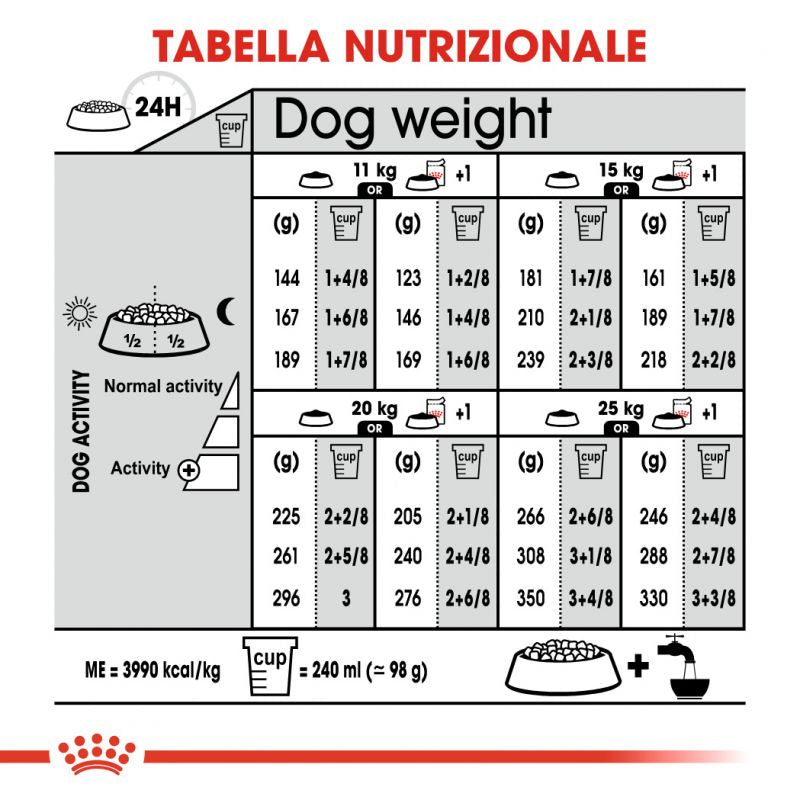 Digestive Care (Tutte le Taglie) -  Umido per Cane (In Bustina)