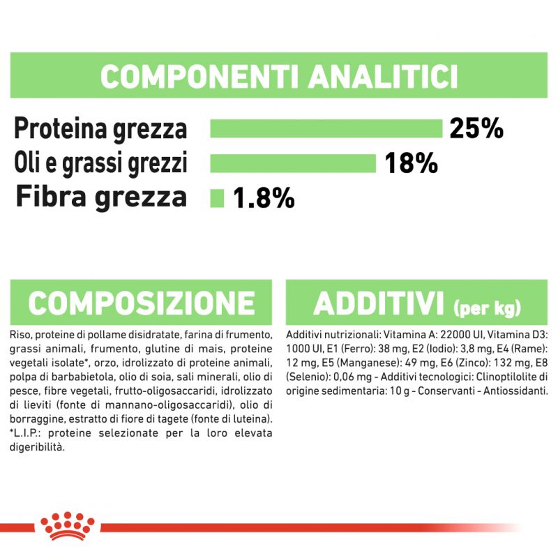 Digestive Care (Tutte le Taglie) -  Umido per Cane (In Bustina)