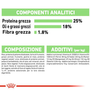 Digestive Care (Tutte le Taglie) -  Umido per Cane (In Bustina)