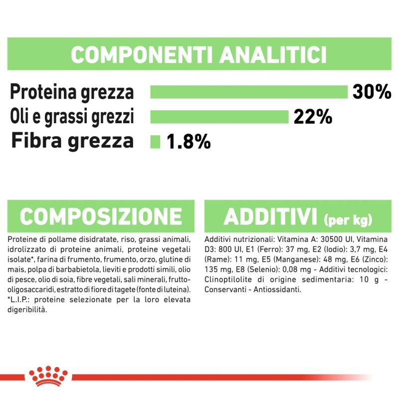 Mini Digestive Care - Crocchette per Cani