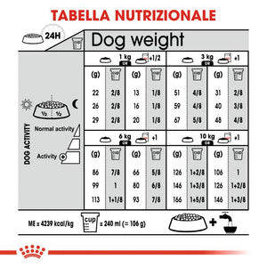 Mini Exigent - Crocchette per Cani