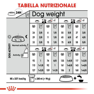 Mini Light Weight Care - Crocchette per Cani