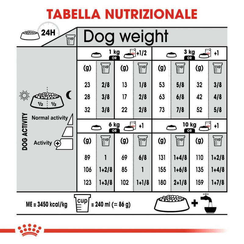 Sterilised  Umido per Cane (In Bustina)