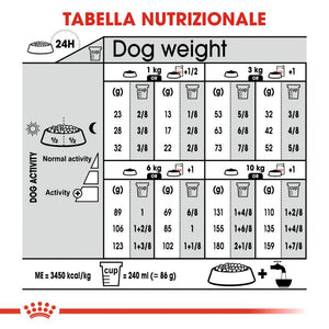 Sterilised  Umido per Cane (In Bustina)