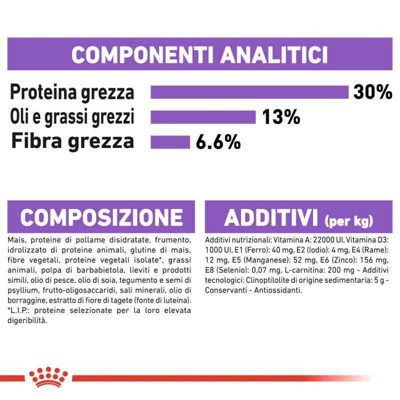 Sterilised  Umido per Cane (In Bustina)