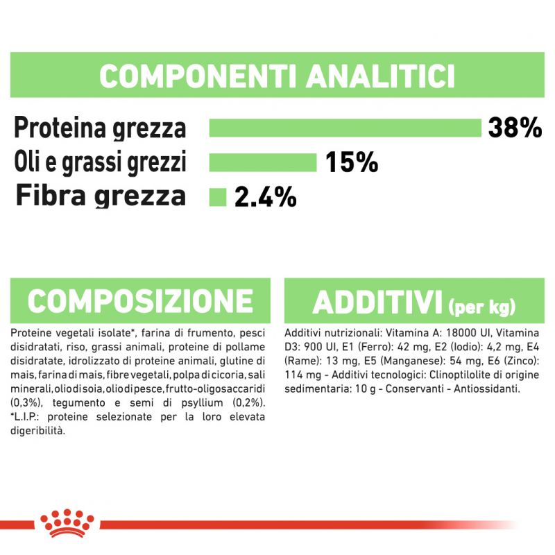 Care Digestive - Crocchette per Gatti