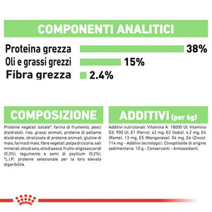 Care Digestive - Crocchette per Gatti