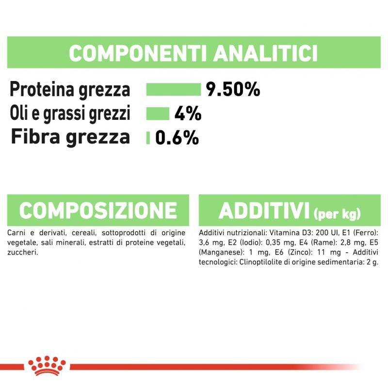 Care digestive sensitive Gravy (In Salsa) -  Multipack Umido per Gatti