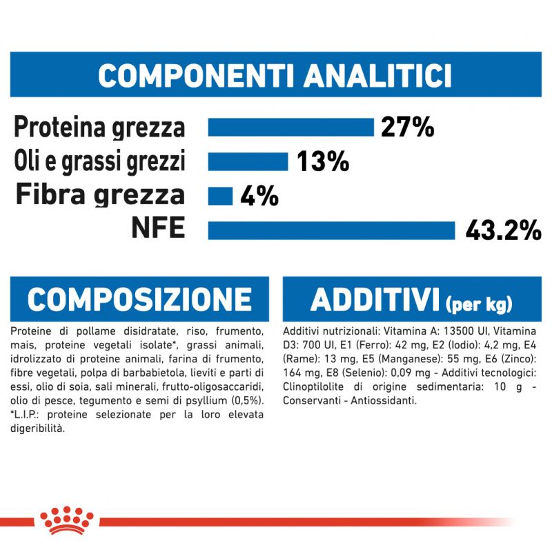 Homelife Indoor - Crocchette per Gatti