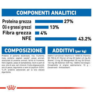 Homelife Indoor - Crocchette per Gatti