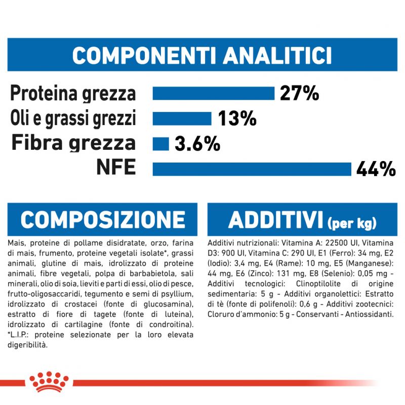 Homelife Indoor 7+  Crocchette per Gatti