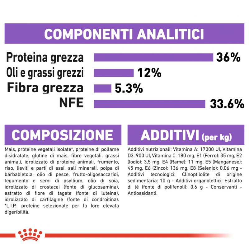 Regular Sterilised 7+ - Crocchette per Gatti