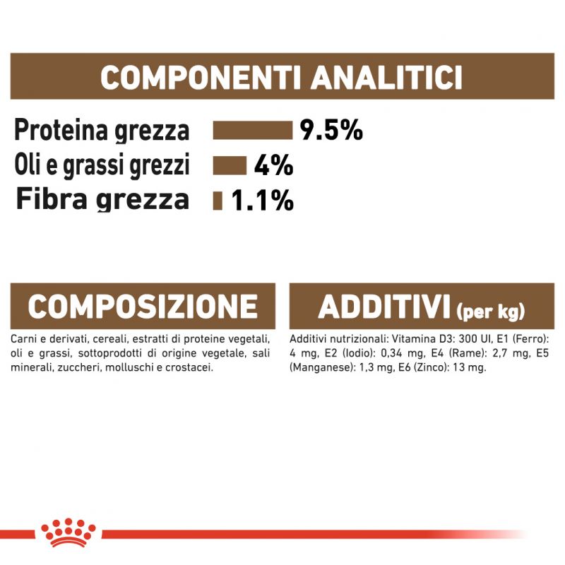 Ageing 12+ Gravy (in salsa) - Multipack Umido per Gatti