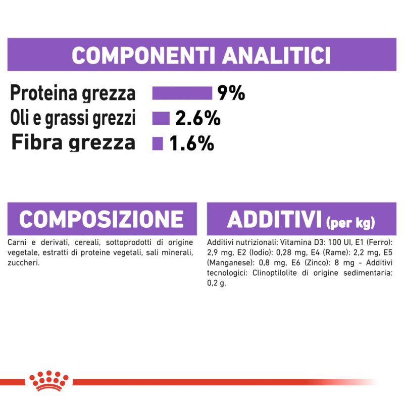 Sterilised Jelly -  Umido per Gatti