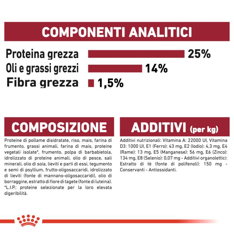 Medium Adult 7+ - Crocchette per Cani