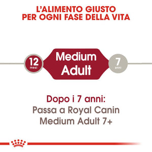 Medium Adult - Crocchette per Cani