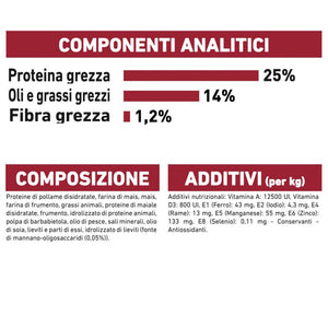 Medium Adult - Crocchette per Cani