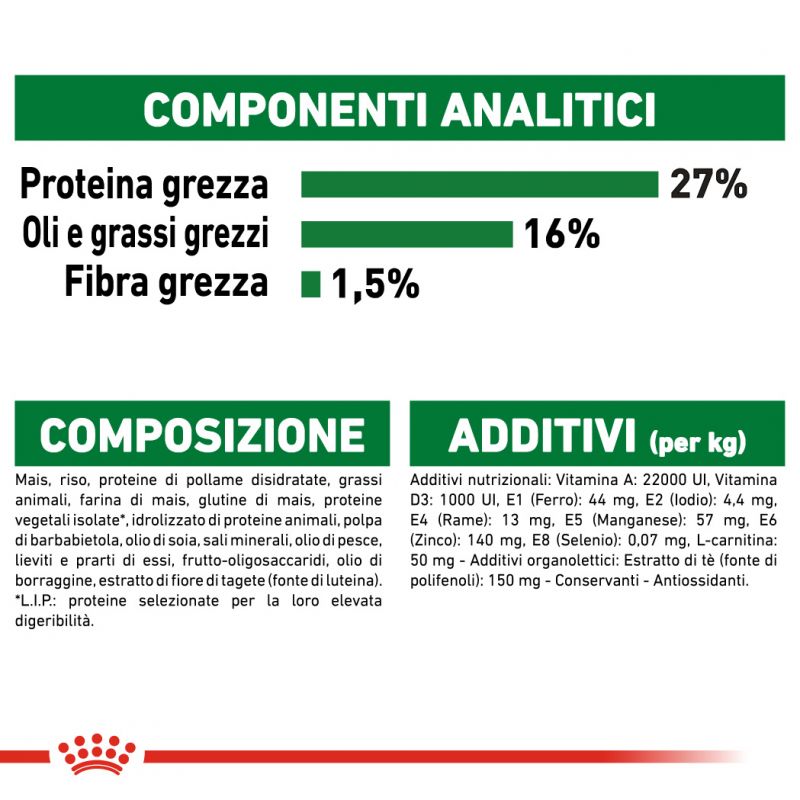 Mini Adult 8+ - Crocchette per Cani