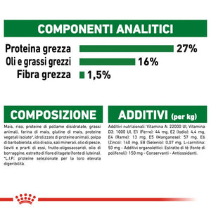 Mini Adult 8+ - Crocchette per Cani