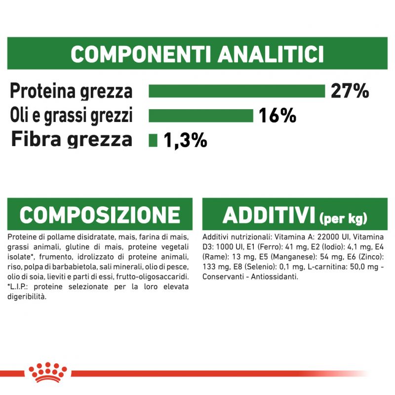 Mini Adult - Crocchette per Cani