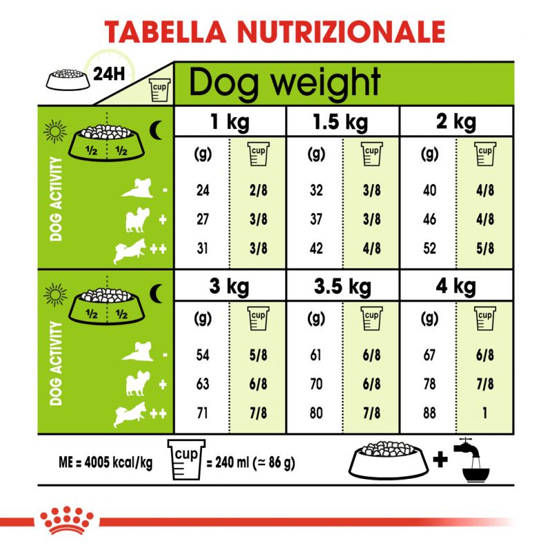 X-Small Adult - Crocchette per Cani