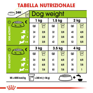 X-Small Adult - Crocchette per Cani