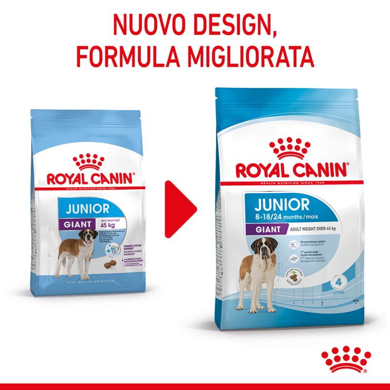 Giant Junior - Crocchette per Cani