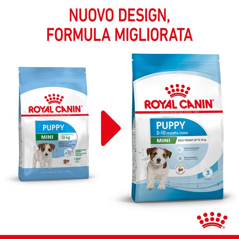 Mini Puppy - Crocchette per Cani