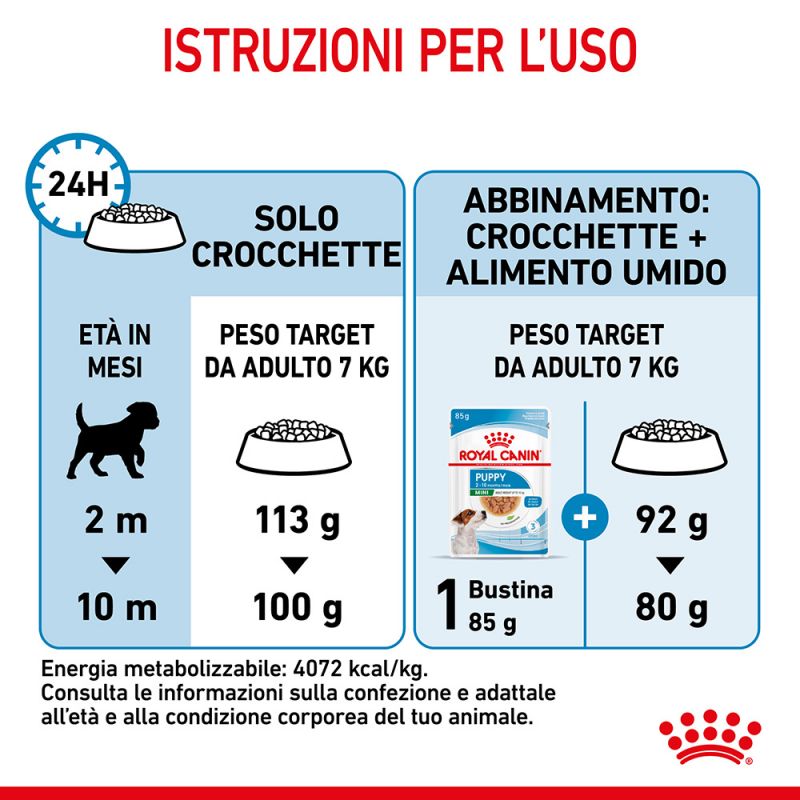 Mini Puppy - Multipack Umido per Cani