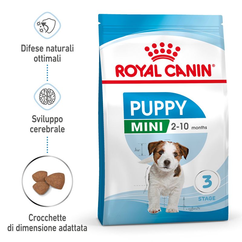 Mini Puppy - Crocchette per Cani