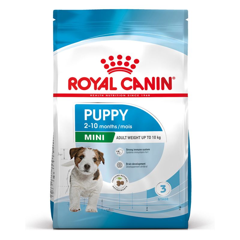 Mini Puppy - Crocchette per Cani