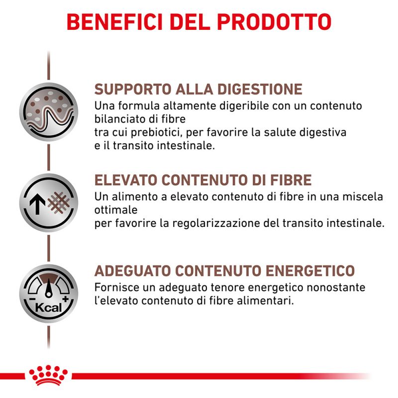 Gastroinstestinal High Fibre - Crocchette per Cane